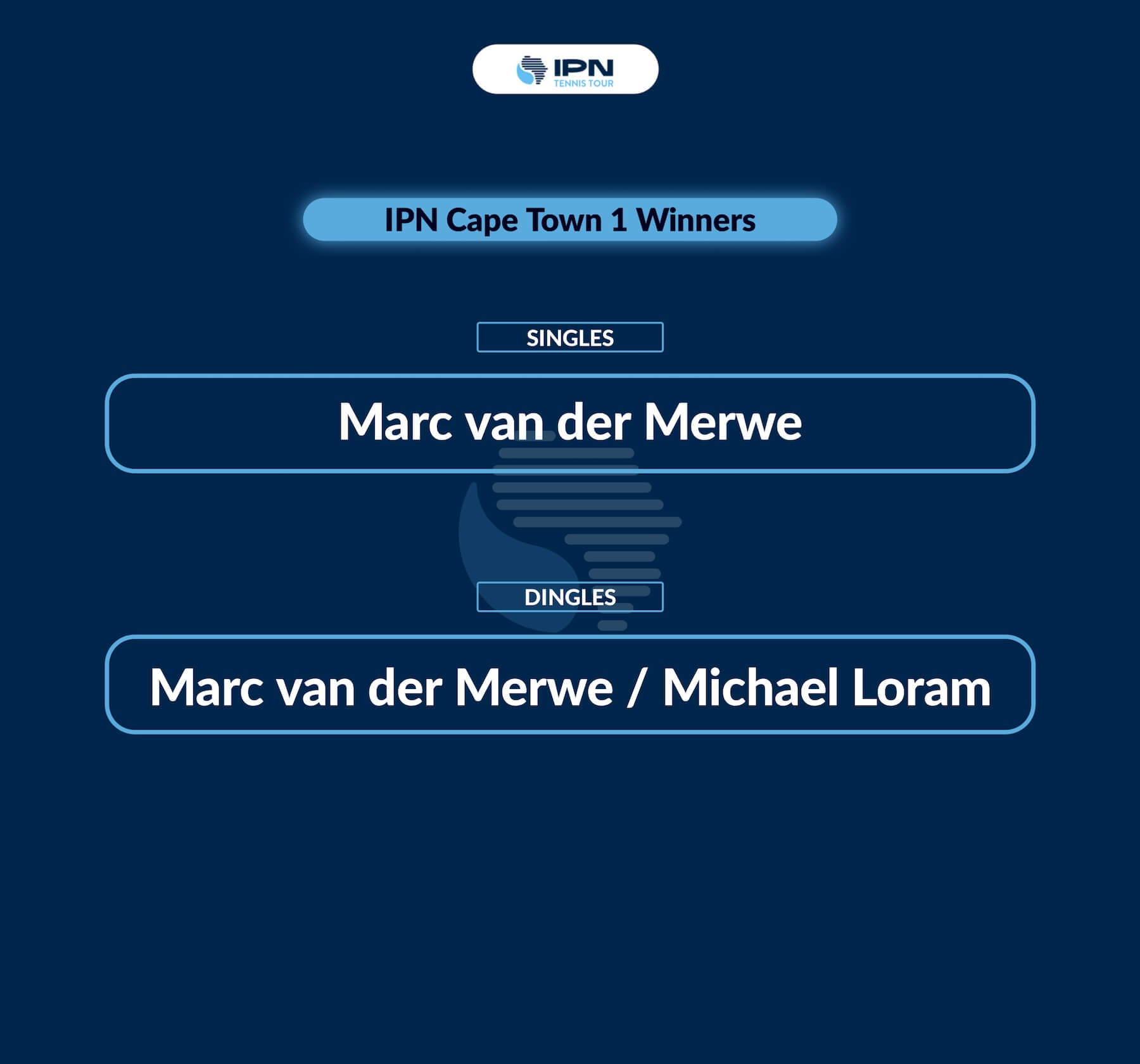 IPN Cape Town 1 — Singles & Dingles winners